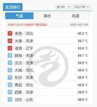 2023年热门美剧盘点
