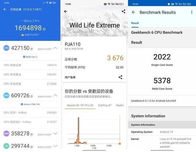 3000元价位性能手机横评,一加红米真我iQOO谁更值?