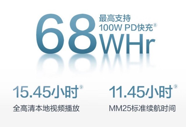 惠普星Book首次发布16英寸新品,更适合重度办公人群的生产力工具