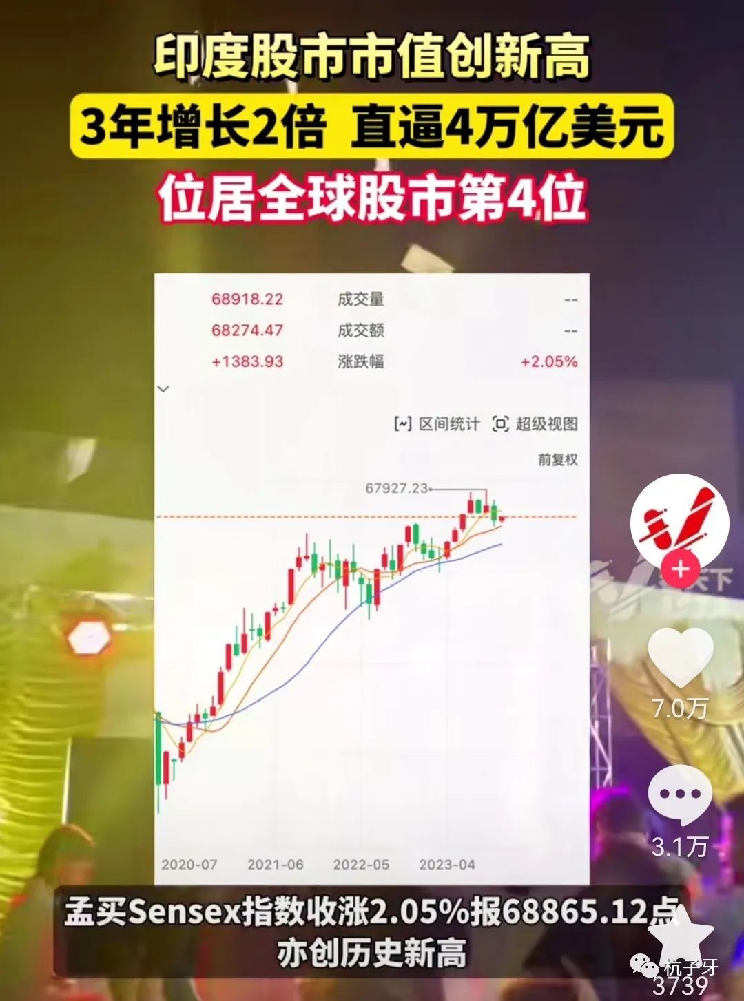 印度股市是怎么搞上去的？我们可以学一学吗？_凤凰网