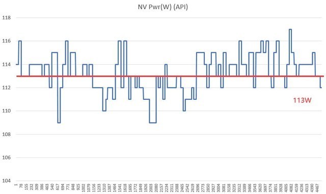 影驰RTX 4060金属大师评测 宇宙魔方 Allspark