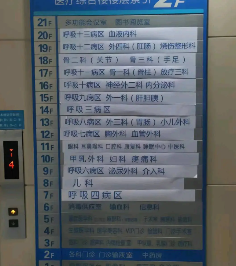 “最近什么眼科骨科肛肠科,都被迫成为呼吸科”