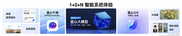 vivo全新系统OriginOS 4正式发布:AI性能大增、支持虚拟显卡/光追