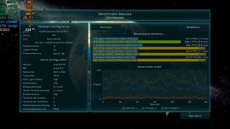 酷睿i5-13600K、锐龙7 7700X生产力和游戏全方位对比:Intel完胜