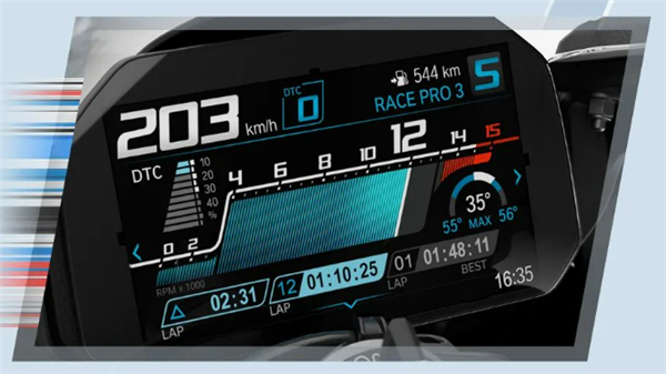 23.99万起 宝马两款新任机车皇帝上市:品牌民用摩托最高科技加持