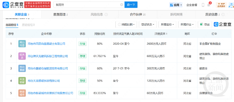 解克锋称，家产由四兄妹平均分，倾向要给二儿子（解清帅）多一点，弥补没有把他照顾好。图片来源/视频截图