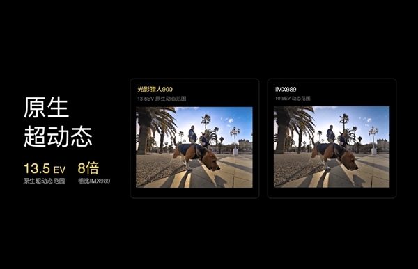 小米14首发光影猎人900:动态范围比1英寸IMX989还高