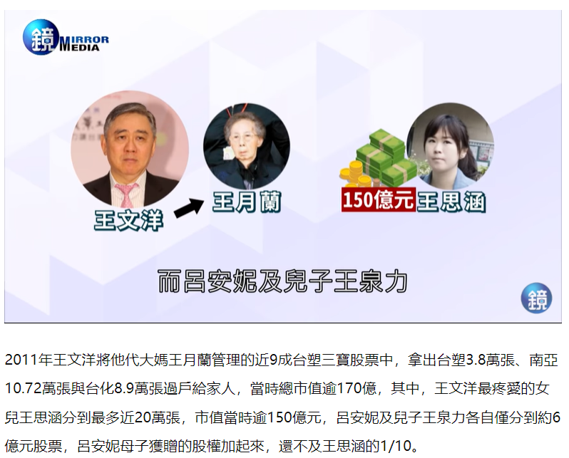▲举个简单的例子,王文洋的大妈(王永庆原配)因为无子女,把大部分遗产都给了王文洋。王文洋2011年把遗产拿出来分配给自己的三个小孩。女儿得到了150亿元市值股票,吕安妮和儿子是6亿元,怎么算王泉仁都有10亿吧。请问这是一般上班族会有的资产吗?(货币单位为台币)