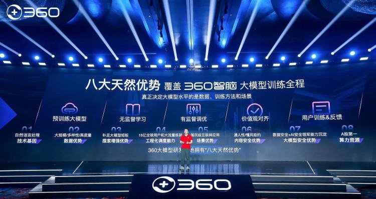 大模型晚报｜360举办360智脑大模型应用发布会，公布诸多新品