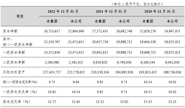 富登银行卡流水 凤凰网
