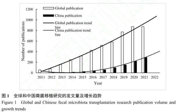 捐粪一次300元，这钱有多难挣？