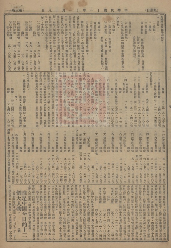 胡适《谁是中国今日的十二个大人物？》（《努力周报》1922年11月19日）