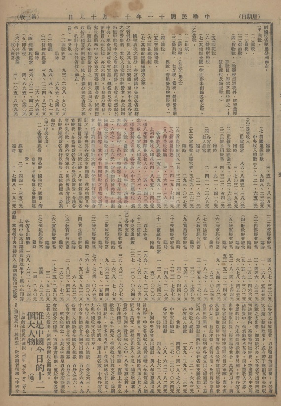 胡適《誰是中國今日的十二個大人物？》（《努力周報》1922年11月19日）