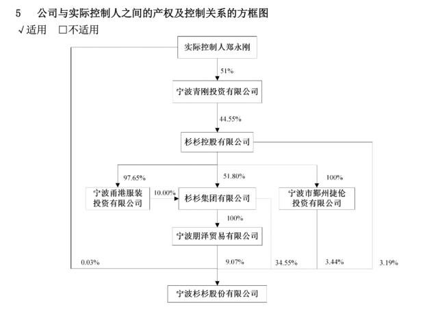 科大讯飞：股价下跌系某生成式AI写作虚假小作文导致谣传风险为不实消息