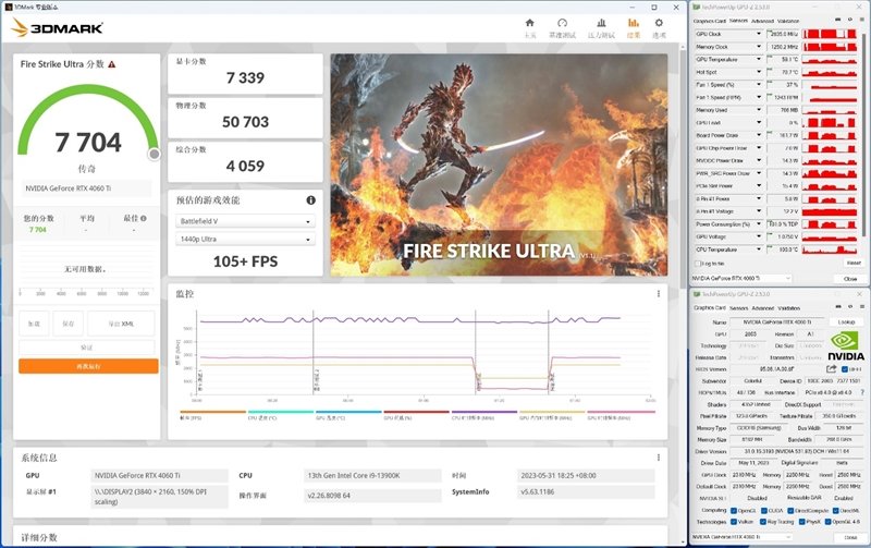 可能是3K价位最高颜值!七彩虹iGame RTX 4060 Ti Ultra W OC 8GB评测:性能不弱于RTX 3070