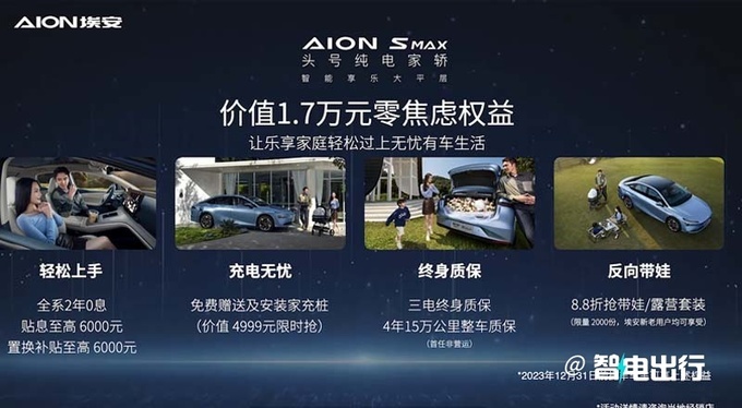 全面涨价埃安AION S Max售14.99万起 车身加长-图5