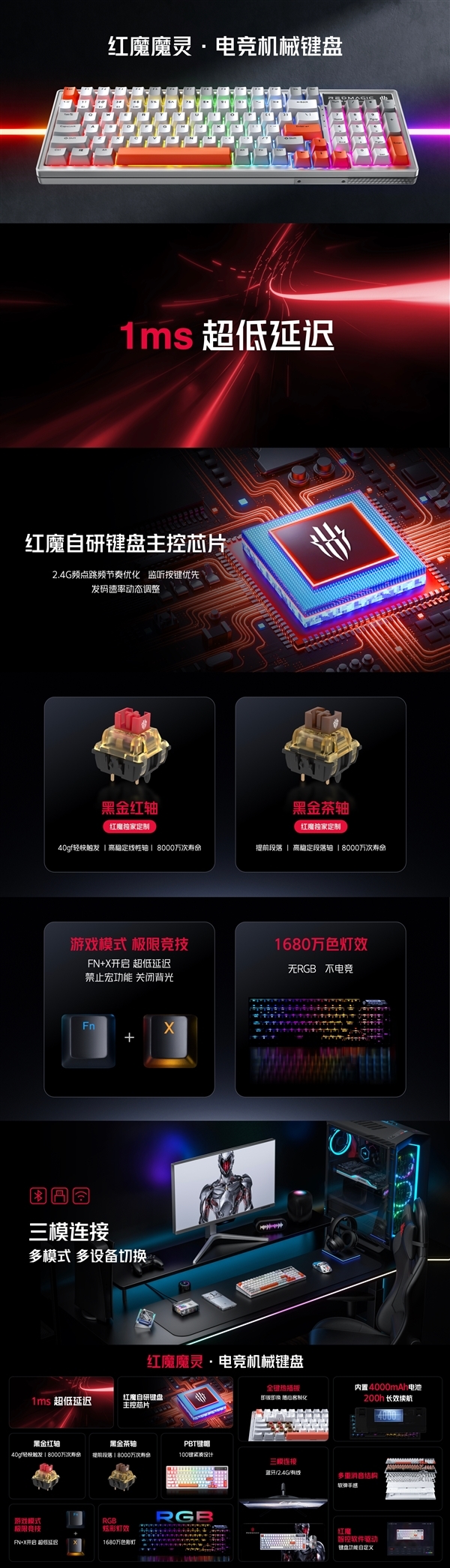 红魔魔灵电竞机械键盘发布:自研芯片 1ms超低延迟
