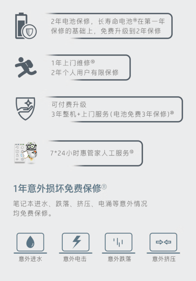 小白必看!怎么买到性价比高 配置好的笔记本电脑?