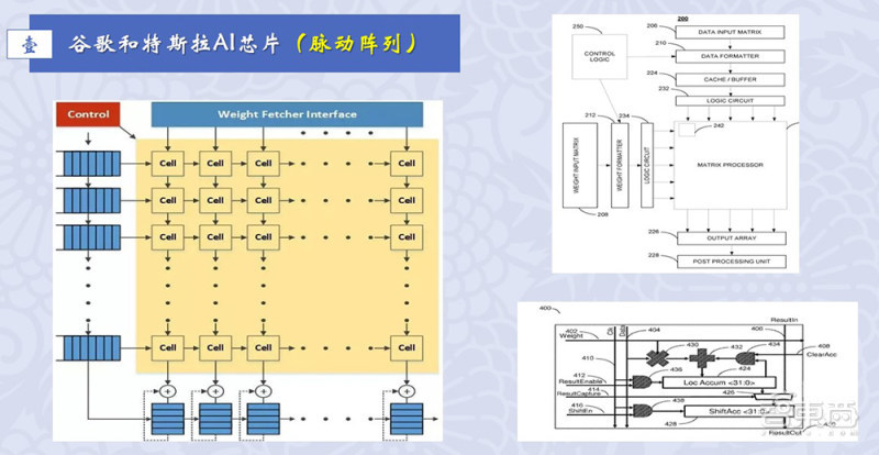重磅!深圳市发布2024年芯片资助计划,最高资助3000万元