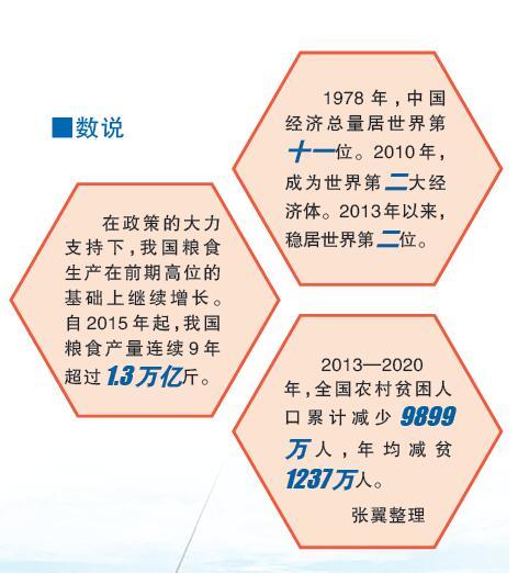改革开放,激发活力创造辉煌