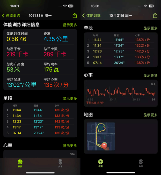 【长测】Apple Watch S8运动功能:买了智能手表就能坚持锻炼?