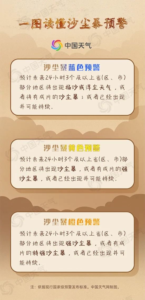 今年来北方最大规模沙尘!北京已达严重污染