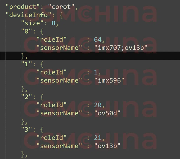 Redmi K60至尊旗舰海外版本曝光:主摄巨变