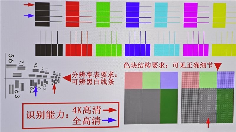 高亮度+顶级芯 旗舰更进一步!当贝X5激光投影仪评测:2450CVIA带来震撼视觉体验