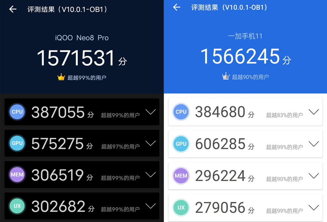 天玑9200+首发测评,联发科又表演了一次“力大砖飞”插图44 天玑9200+首发测评,联发科又表演了一次“力大砖飞”插图44
