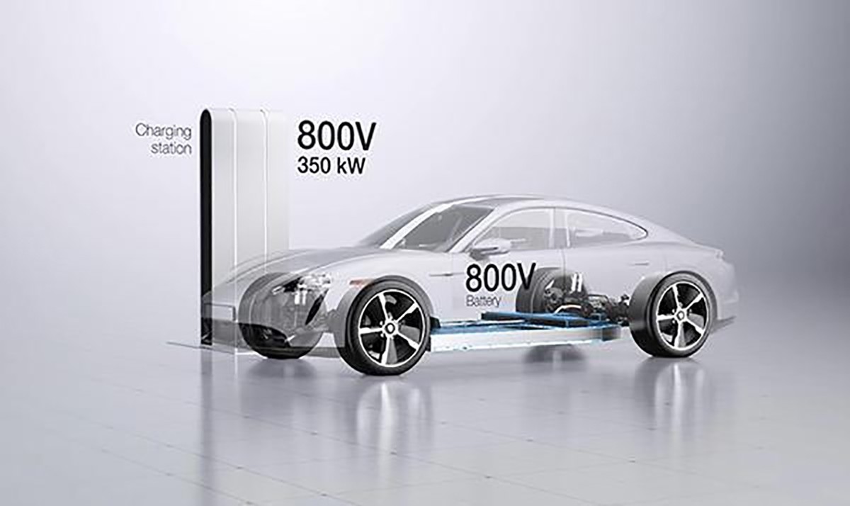 搞定800V高压快充,只需20万出头,三款充电超快的SUV推荐