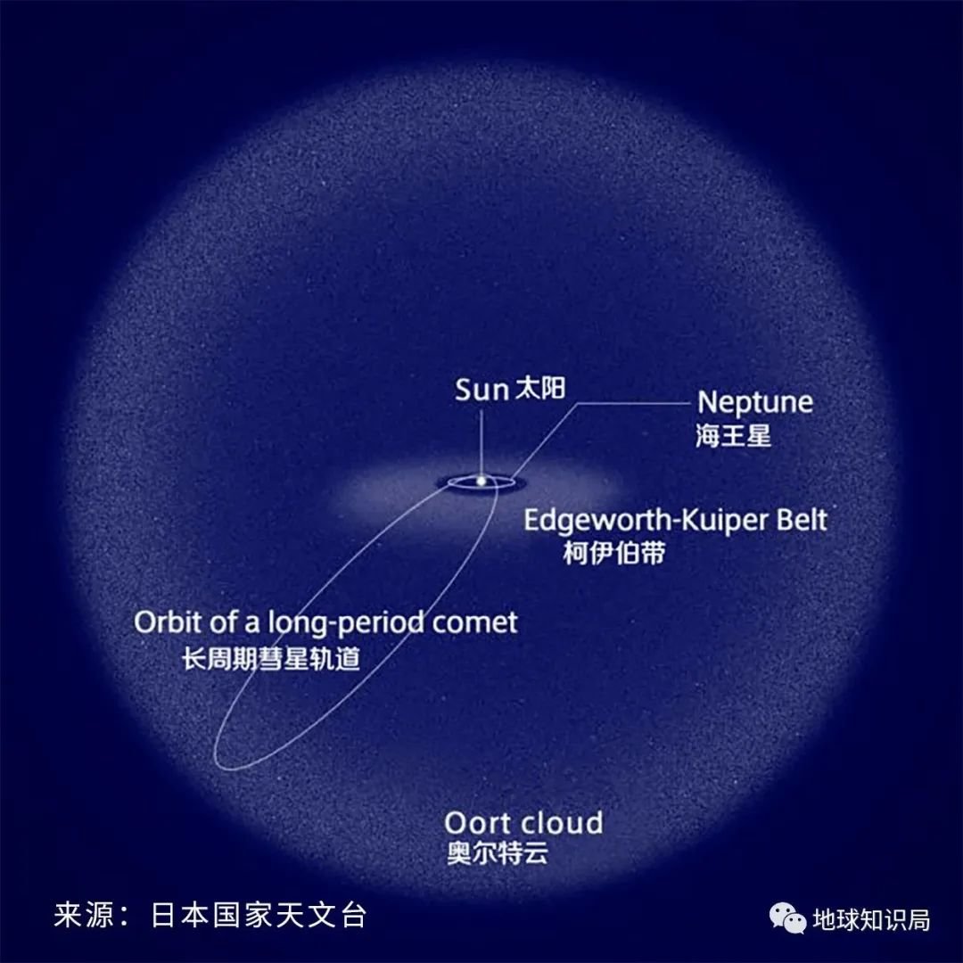 再见,以后再也见不到了