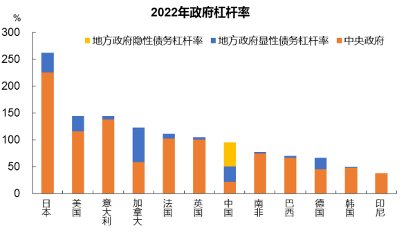 图片来源:Wind, 中泰证券研究所