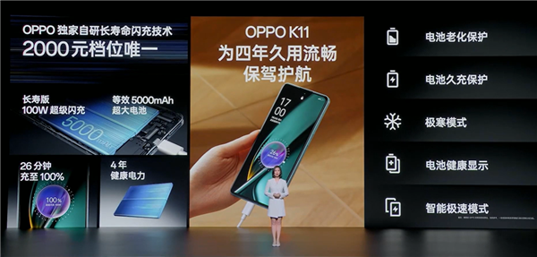 2000元档唯一 OPPO K11搭载独家自研长寿命电池:能用4年