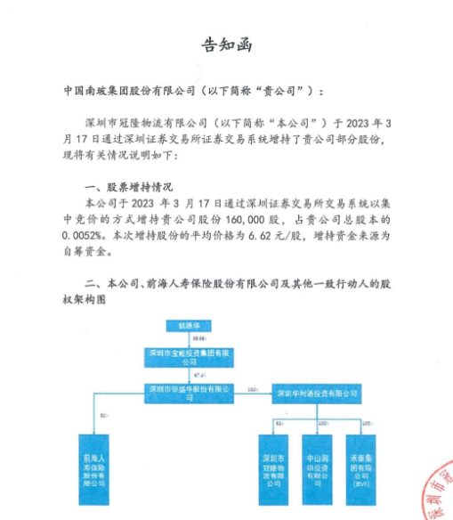 宝能官网披露旗下公司拟增持南玻A不超6.26%股份 南玻A目前未披露相关公告