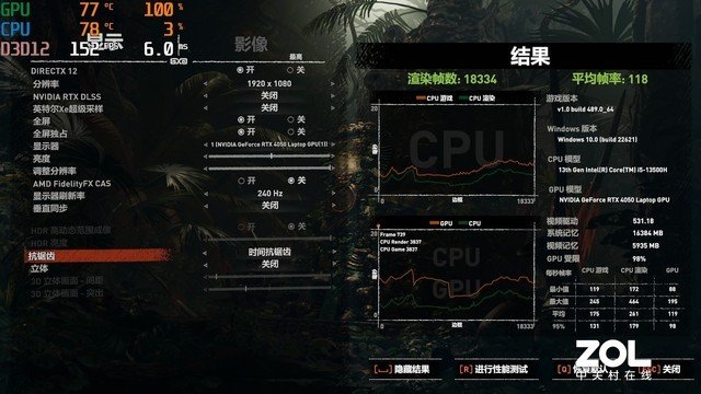 首款4000元RTX4050游戏本 实测神舟战神S8 《赛博朋克2077》超70帧