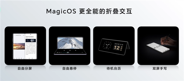 50个月持久流畅!荣耀Magic Vs2搭载全新MagicOS亮相