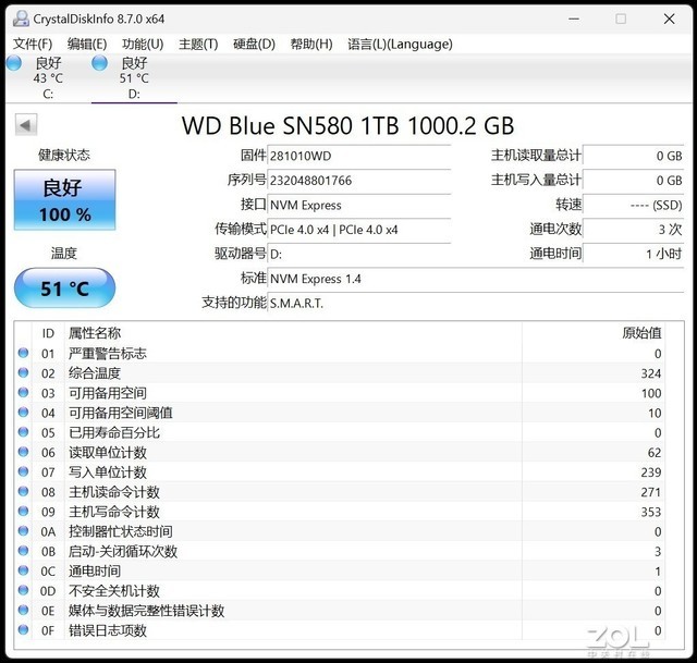 【有料评测】西部数据WD_Blue SN580评测 “蓝盘”跨入PCIe4.0时代
