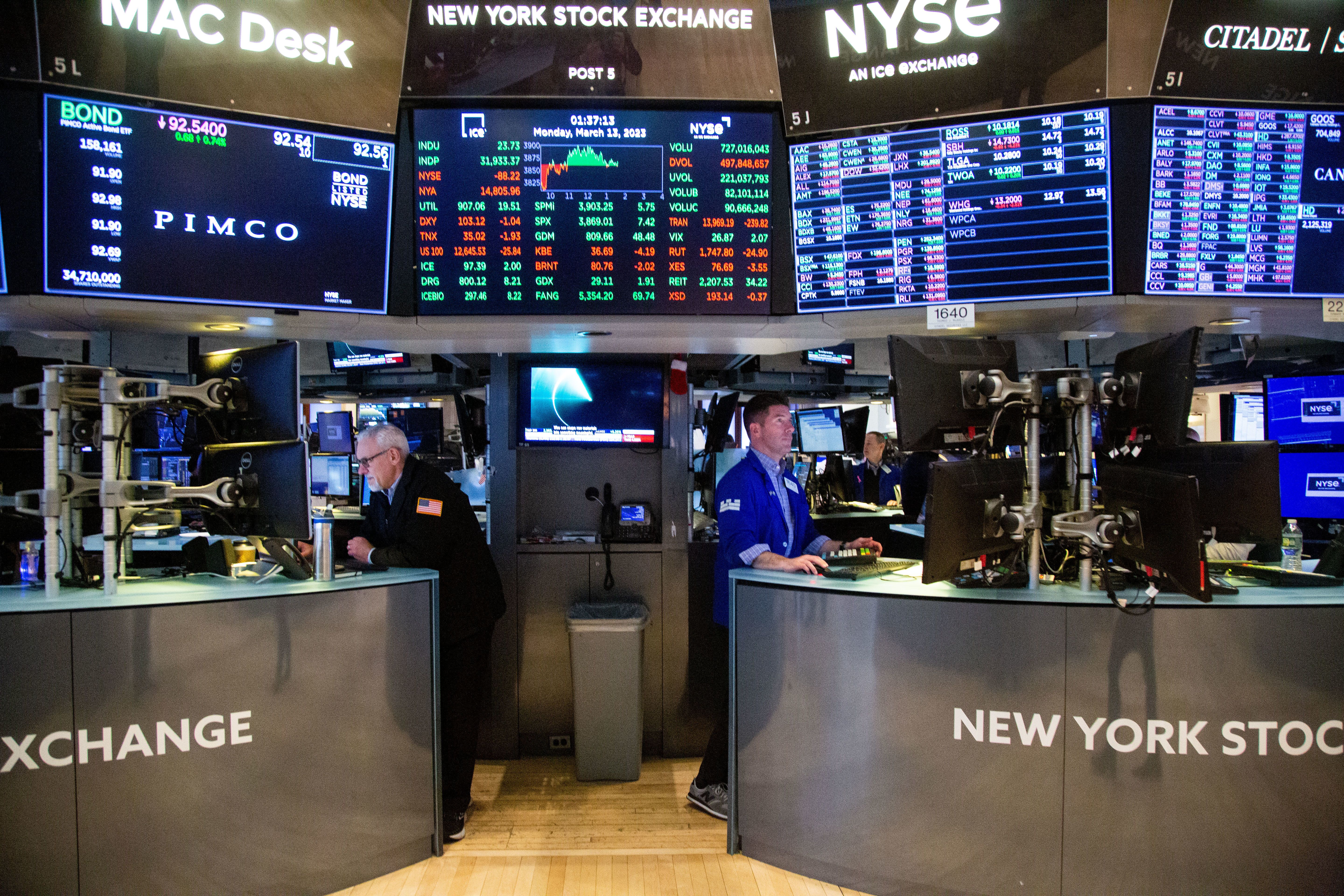 纽约股市三大股指13日涨跌不一_凤凰网