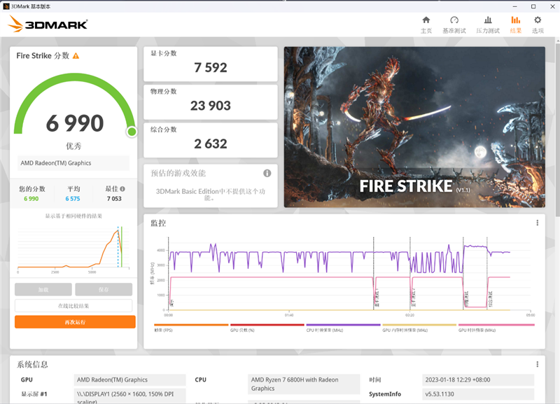 谁说集显不能玩游戏?联想小新Pro 16 2022锐龙版评测:续航超15小时