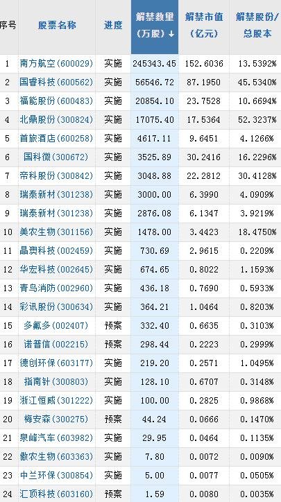 AI服务器概念股震荡走低工业富联跌超5%