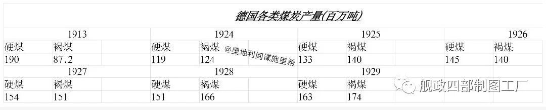 浅谈魏玛共和国的黄金六年_凤凰网