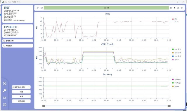 不花钱如何测试手机的游戏帧率?小米开发了一款免费软件