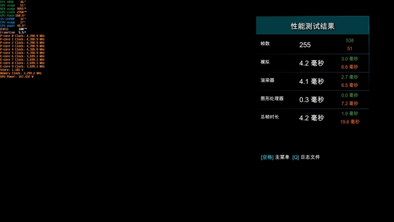 i7血脉的中国内地特供神U!酷睿i5-14490F评测:能降压的非K处理器