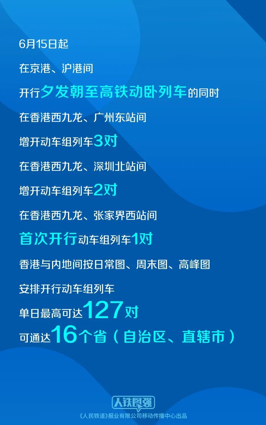 中央电视台：2o24年澳门今晚开奖结果北京、上海可以睡动卧去香港了