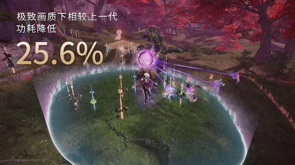 网易《永劫无间》手特殊优化骁龙8至尊版:帧率涨43%、功耗降25.6%