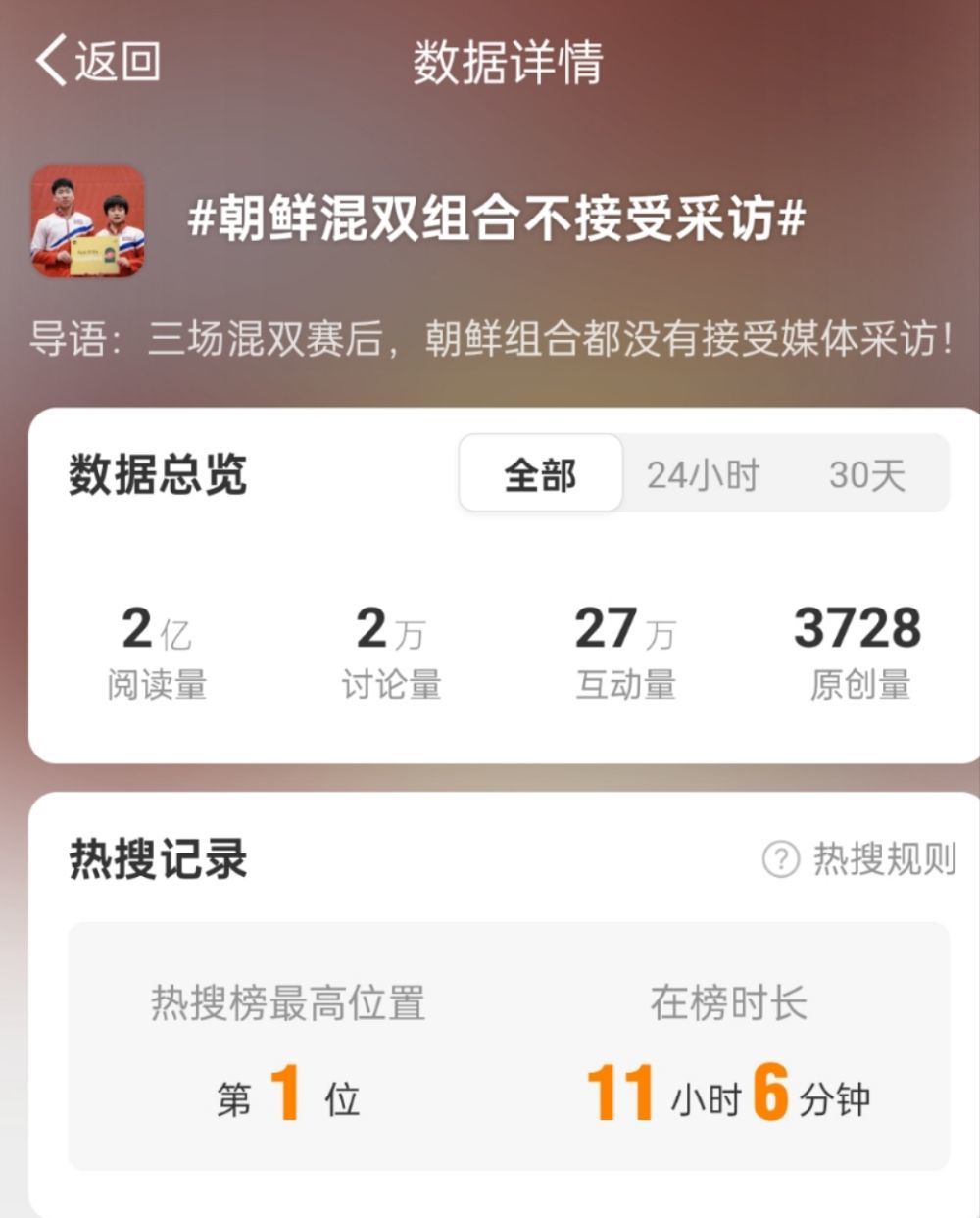 追光|“莎头”夺冠之战:一场“主流”与“多元”的交响