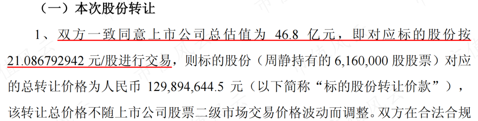 (来源:公司公告20190602)