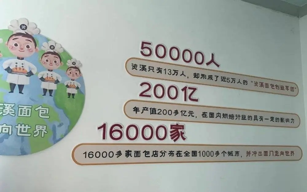 图片来源：时代周报
