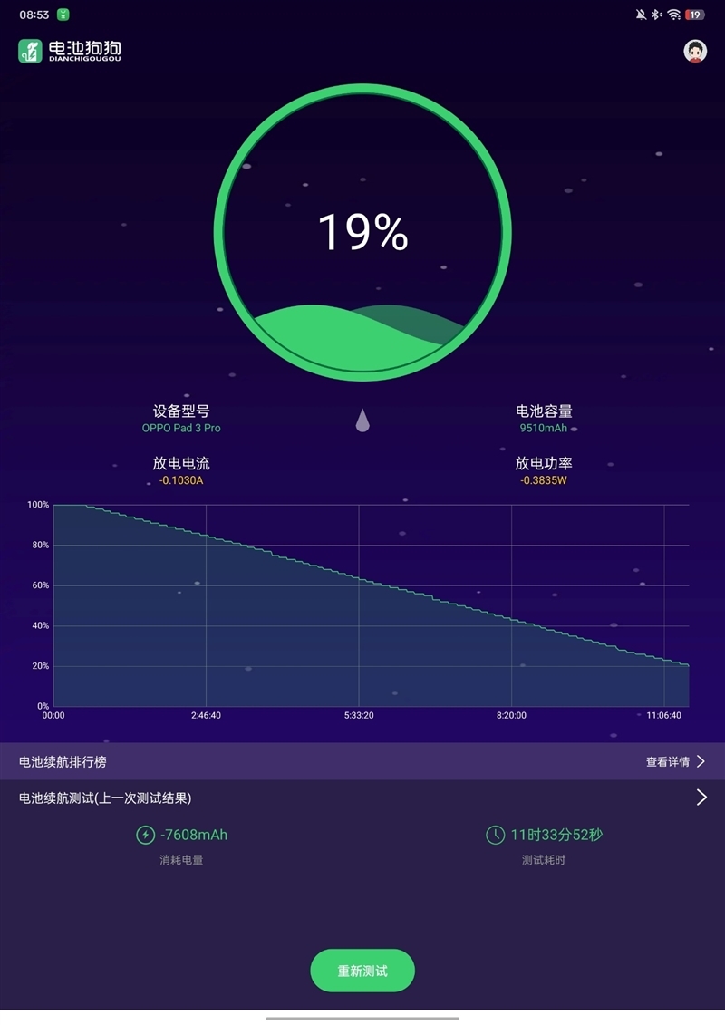 王者归来!OPPO Pad 3 Pro评测:软硬件同步提升不负Pro之名