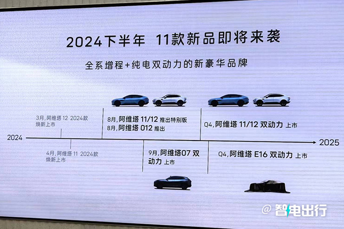 阿维塔下半年再发11款新车！11/12增程卖25万？